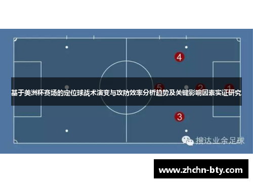 基于美洲杯赛场的定位球战术演变与攻防效率分析趋势及关键影响因素实证研究