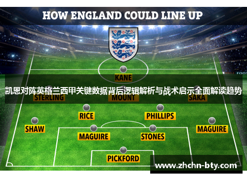 凯恩对阵英格兰西甲关键数据背后逻辑解析与战术启示全面解读趋势 凯恩对阵英格兰西甲关键数据背后逻辑解析与战术启示全面解读趋势