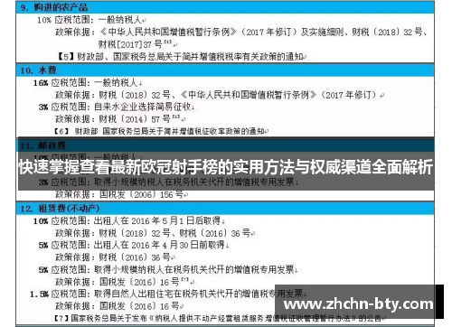 快速掌握查看最新欧冠射手榜的实用方法与权威渠道全面解析 快速掌握查看最新欧冠射手榜的实用方法与权威渠道全面解析