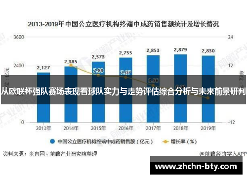 从欧联杯强队赛场表现看球队实力与走势评估综合分析与未来前景研判 从欧联杯强队赛场表现看球队实力与走势评估综合分析与未来前景研判