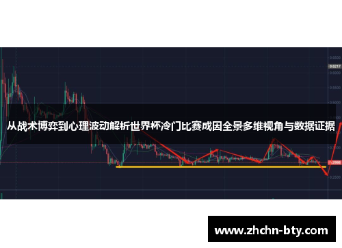 从战术博弈到心理波动解析世界杯冷门比赛成因全景多维视角与数据证据 从战术博弈到心理波动解析世界杯冷门比赛成因全景多维视角与数据证据