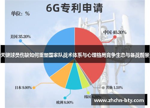 关键球员伤缺如何重塑国家队战术体系与心理格局竞争生态与备战前景