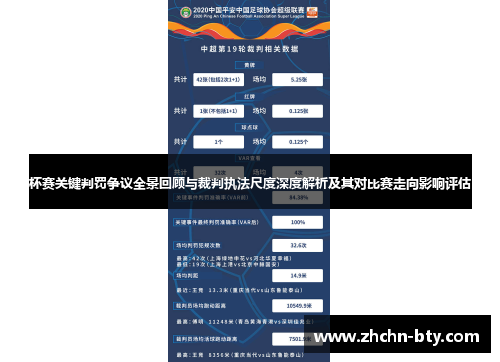杯赛关键判罚争议全景回顾与裁判执法尺度深度解析及其对比赛走向影响评估 杯赛关键判罚争议全景回顾与裁判执法尺度深度解析及其对比赛走向影响评估